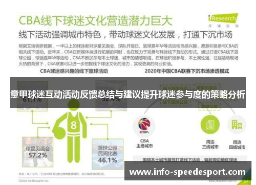 意甲球迷互动活动反馈总结与建议提升球迷参与度的策略分析