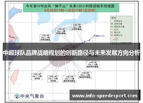 中超球队品牌战略规划的创新路径与未来发展方向分析