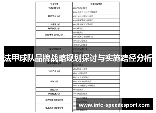 法甲球队品牌战略规划探讨与实施路径分析