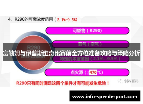 富勒姆与伊普斯维奇比赛前全方位准备攻略与策略分析