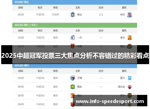 2025中超冠军投票三大焦点分析不容错过的精彩看点