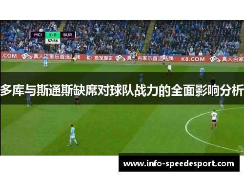 多库与斯通斯缺席对球队战力的全面影响分析