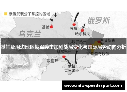 基辅及周边地区俄军袭击加剧战局变化与国际局势动向分析