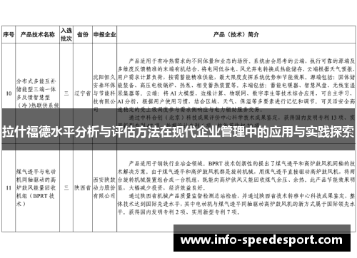 拉什福德水平分析与评估方法在现代企业管理中的应用与实践探索