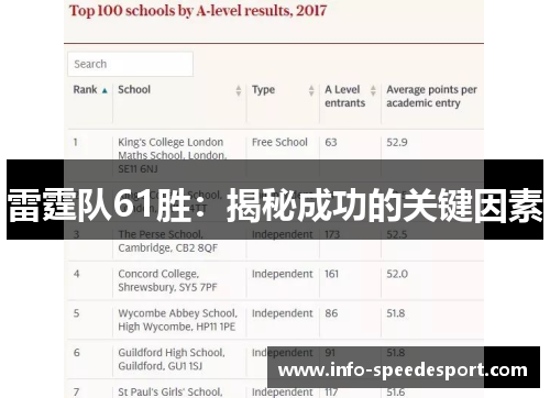 雷霆队61胜：揭秘成功的关键因素