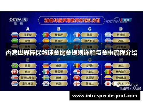 香港世界杯保龄球赛比赛规则详解与赛事流程介绍