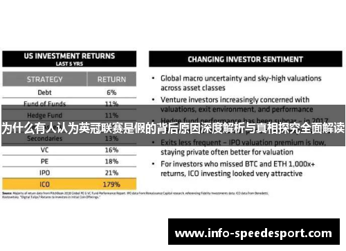 为什么有人认为英冠联赛是假的背后原因深度解析与真相探究全面解读