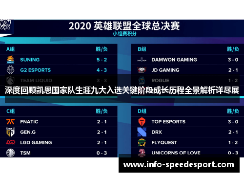 深度回顾凯恩国家队生涯九大入选关键阶段成长历程全景解析详尽展