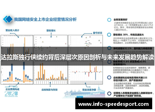 达拉斯独行侠续约背后深层次原因剖析与未来发展趋势解读 达拉斯独行侠续约背后深层次原因剖析与未来发展趋势解读