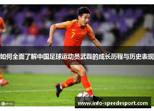 如何全面了解中国足球运动员武磊的成长历程与历史表现 如何全面了解中国足球运动员武磊的成长历程与历史表现