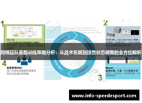 阿根廷队赛前训练策略分析:从战术布置到球员状态调整的全方位解析 阿根廷队赛前训练策略分析:从战术布置到球员状态调整的全方位解析