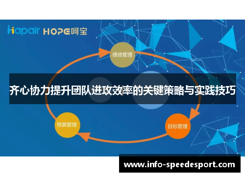 齐心协力提升团队进攻效率的关键策略与实践技巧
