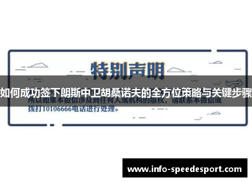 如何成功签下朗斯中卫胡桑诺夫的全方位策略与关键步骤 如何成功签下朗斯中卫胡桑诺夫的全方位策略与关键步骤