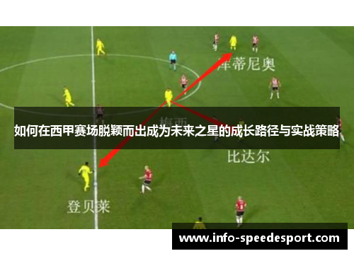 如何在西甲赛场脱颖而出成为未来之星的成长路径与实战策略